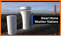 SmartWeather related image