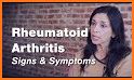 Rheumatoid Arthritis related image