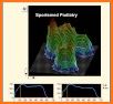 Podiatry 3D related image