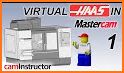 Virtual machine simulation related image