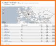 WeatherAndSoil App related image