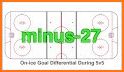 Hockey Statistics related image