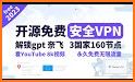 蓝兔子VPN 安全高速 翻墙神器 无限流量 related image