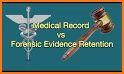 Forensic Medicine Practice Test related image