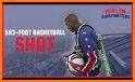 Harlem Globetrotter Basketball related image