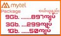 Mytel mBCCS related image