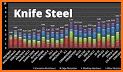 Knife Steel Composition Chart related image