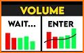 Volume pit FX : Forex Trading related image