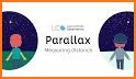 Parallax related image