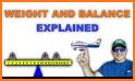 FlightBalance - Weight and Balance related image