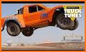 Kids Car : Offroad Racing related image