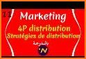 KuaiPOS - Point de vente et distribution related image