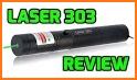 Laserpointer Flashlight related image