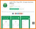 Leafy VPN - Free VPN：Smarter And More Efficient related image