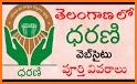 Telangana Dharani Land Records, ROR, Phani related image