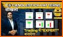 Chart and candlestick Patterns - Ads FREE related image