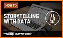 SEMrush related image