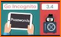 Password Manager related image