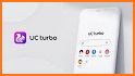 New Uc Browser 2021 - Fast & Mini browser related image