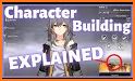 Genshin Honkai Impact Guide related image