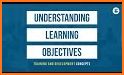 learning objectives related image