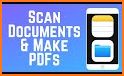 PDF Scanner – Scan PDF & Document For Free related image