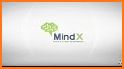 MindX related image