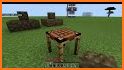 Domestic Mobs for MCPE related image