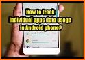 App Usage Pro - Manage/Track Usage related image