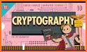 Learn Cryptography and encryption technology related image