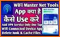 Wifi Master-Net Tools related image