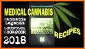 CL Medicinal Cannabis Cookbook Pro related image