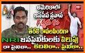 Janasena Pravasa Tarangam related image