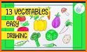 Coloring Vegetables related image