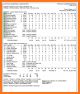 Boxscore For Basketball related image