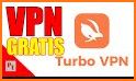 Turbo VPN 2022 Unlimited & Security related image