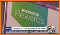 Guide for Kohl's Coupons & Rewards related image