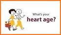 Heart Age Calculator related image