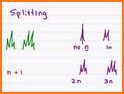 Blood Sugar Analyzation related image