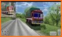 Euro Truck Simulator : Cargo Truck Games 2021 related image