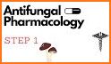 Classify Rx for pharmacology related image