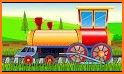 Baby Trains : Train for kids related image