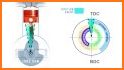 Ignition Timing at Maximum Power Calculator related image