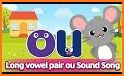 Phonics For Kids - Blends Digraphs Long Vowels related image