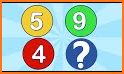 Game for kids: Learn numbers related image