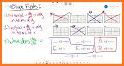 Slopes: Differential Equations related image