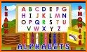 Alphabet And Number Learning For Kids related image