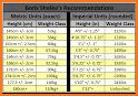 IPF POINTS CALCULATOR related image