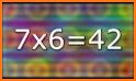 Flashcards Multiplication related image