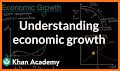 Growth Run related image